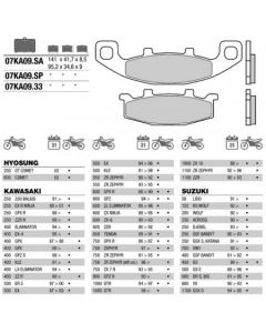 [BREMBO] Тормозные колодки 07KA0933 